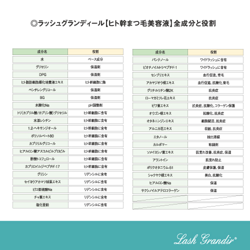 日本 Lash Grandir 睫毛精華液（睫毛稀少專用）