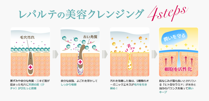 日本膠原卸妝潔面無油凝膠-預防黑頭粉刺 (便攜式)100ml